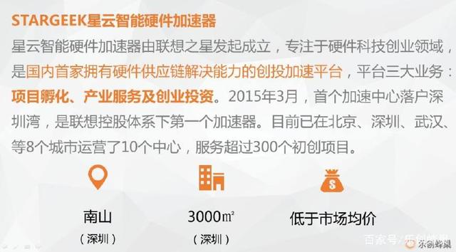 孵化AI独角兽，联想系首个加速器竟藏着原型工厂 投资新思路探秘